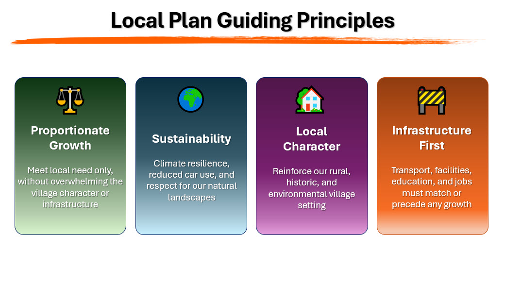 Local Planning Guiding Principles